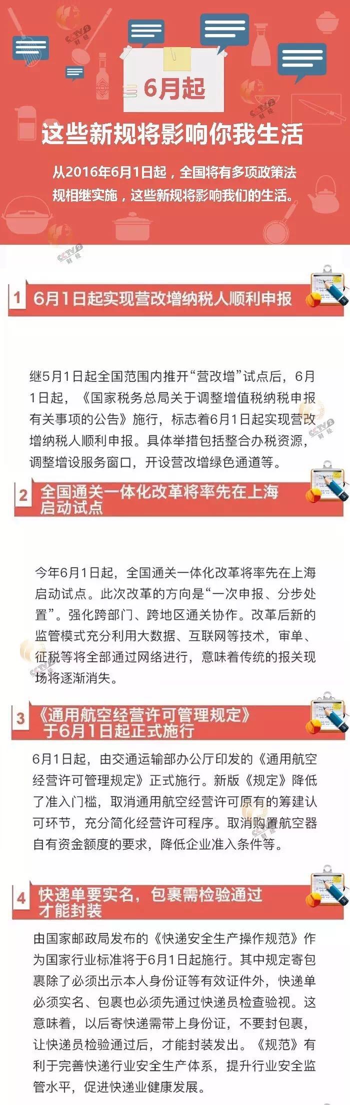 6��1������Щ�¹濪ʼʵʩ��