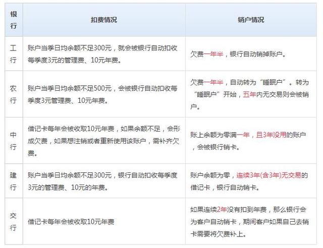 ���õ����п���ע����С�����ϴ��鷳��