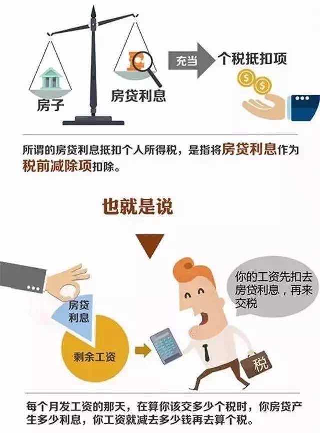 ��˰�ֿ۷���Ҫ���ˣ���ūÿ�¿�ʡ15%��45%��Ϣ