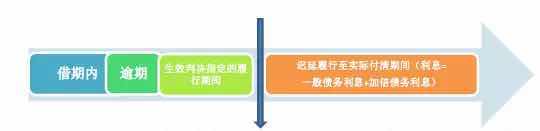 �������Ϣ�����㷨�����������������ղأ�